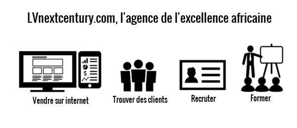 solutions lvnextcentury, agence excellence africaine