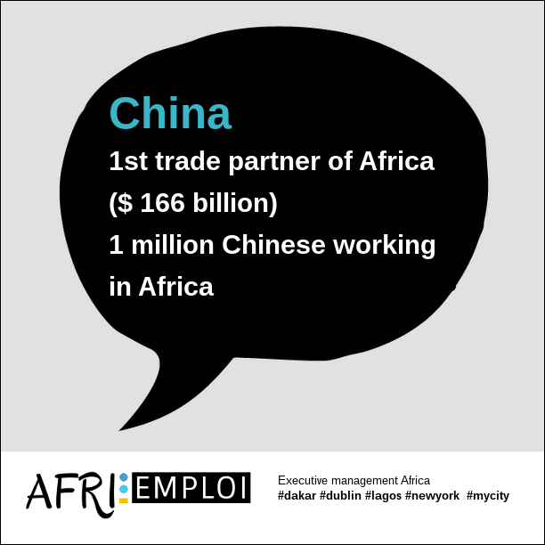 africa china KPI