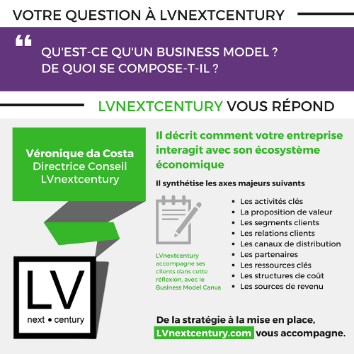 business model LVnextcentury